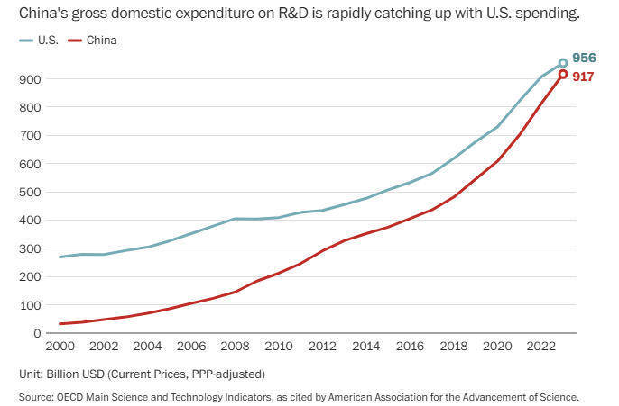 皇冠信用网会员开户
_美国科学家：有人调侃皇冠信用网会员开户
，特朗普干一辈子，对中国科研是大好事